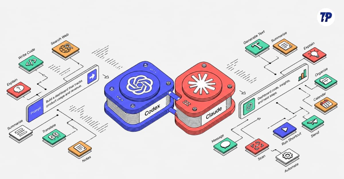 How to Create iOS Shortcuts Using AI with Claude and Codex