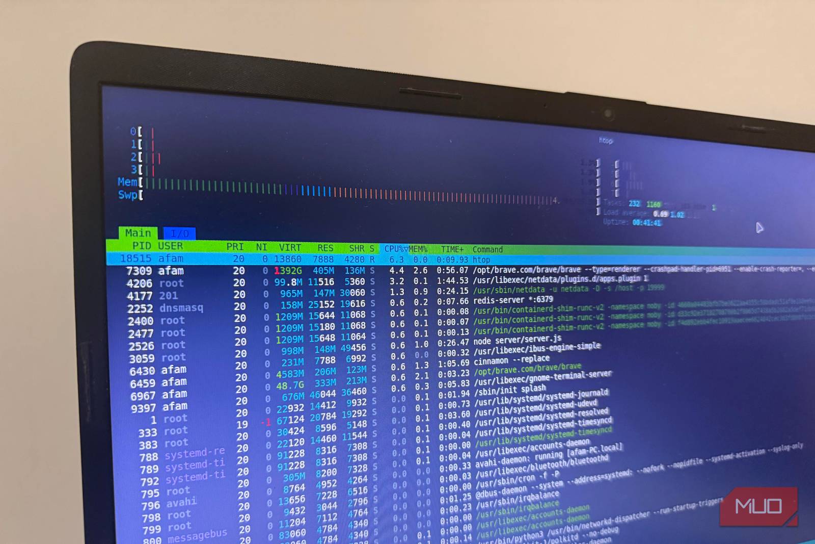 Linux Terminal Commands That Cut Weekly Maintenance Time